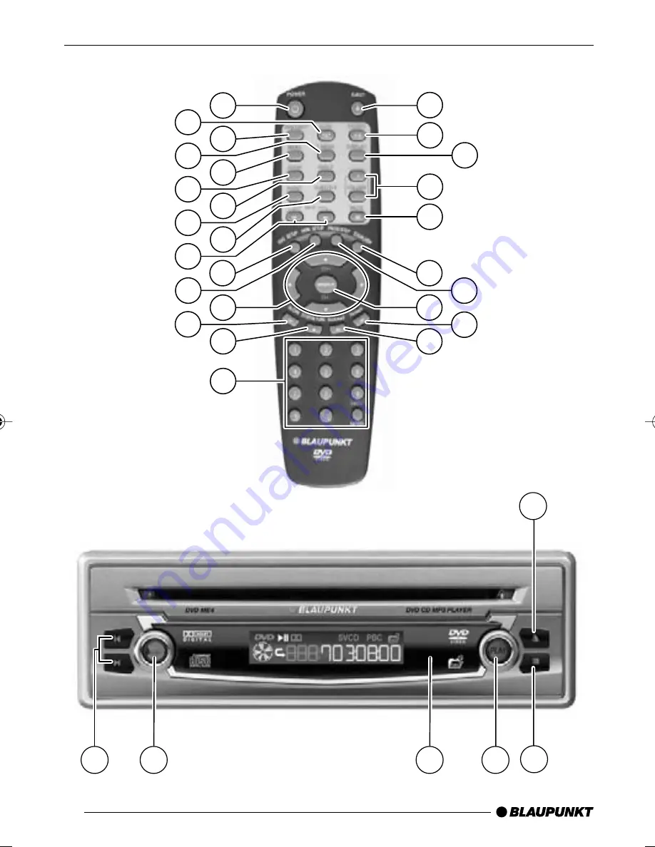 Blaupunkt DVD-PLAYER ME4 Operating And Installation Manual Download Page 2