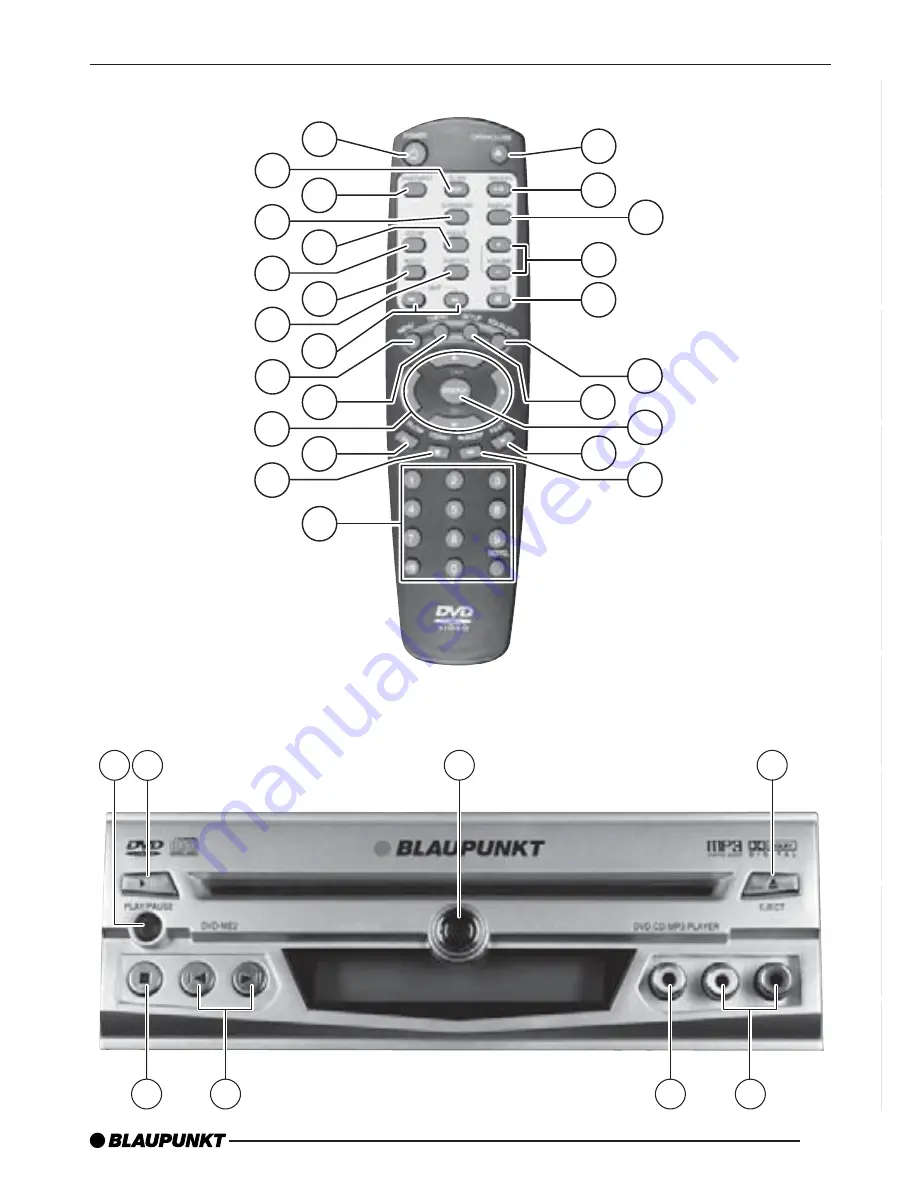 Blaupunkt DVD-PLAYER MEU2 Operating And Installation Manual Download Page 3