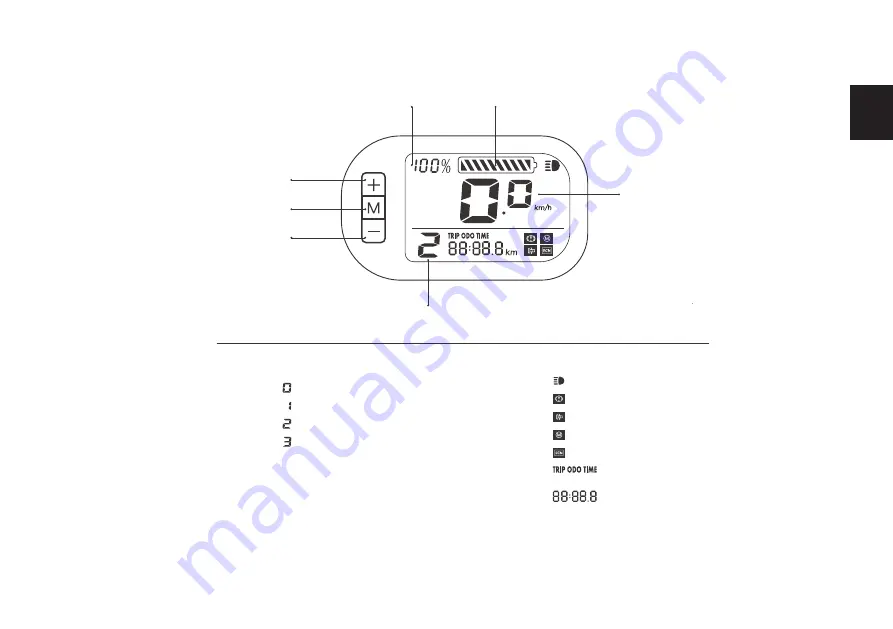 Blaupunkt FIENE 500 User Manual Download Page 29