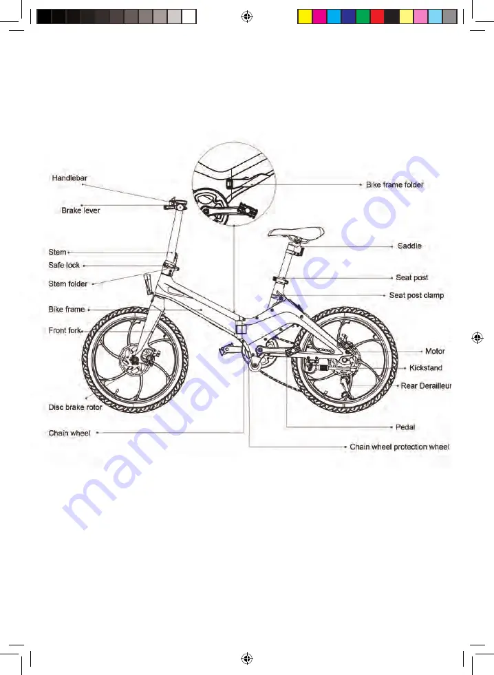 Blaupunkt FIENE User Manual Download Page 4