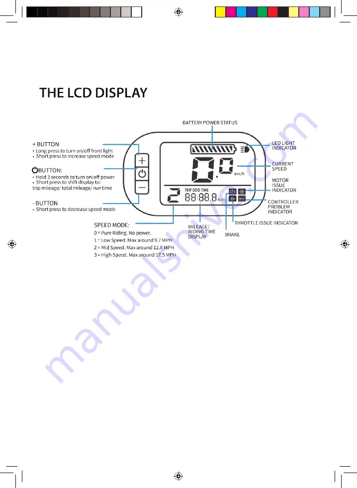 Blaupunkt FIENE User Manual Download Page 9