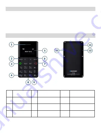 Blaupunkt FXS 01 Quick User Manual Download Page 23