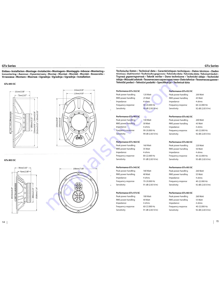 Blaupunkt GTX 352 SC User Manual Download Page 8