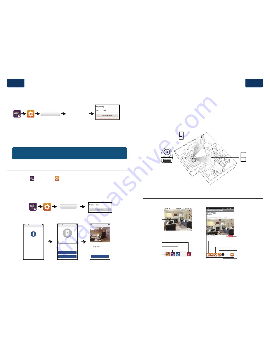 Blaupunkt HOS 1800 User Manual Download Page 15