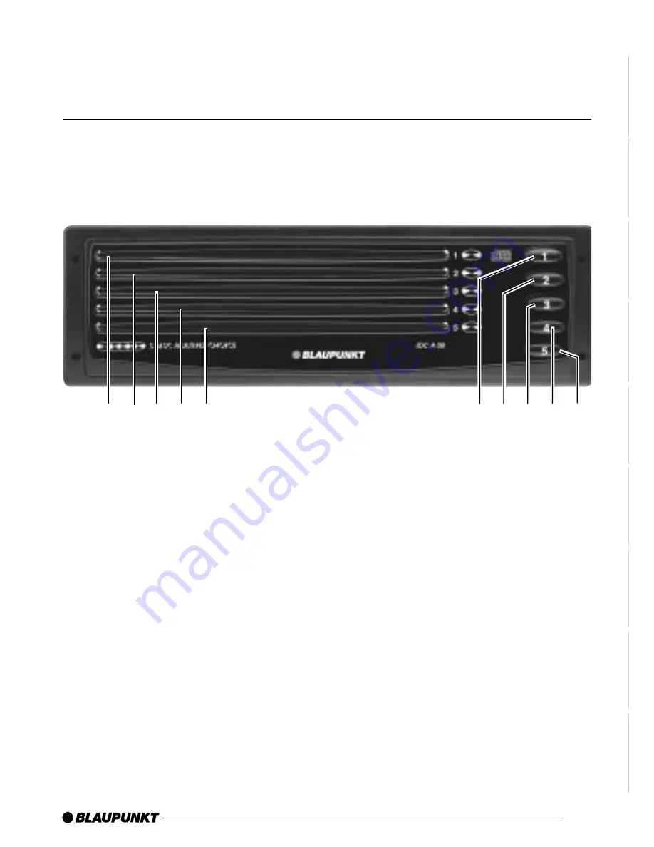 Blaupunkt IDC-A09 Operating And Installation Manual Download Page 2