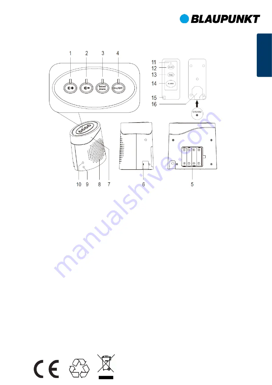 Blaupunkt ISD-RG1200 Manual Download Page 3