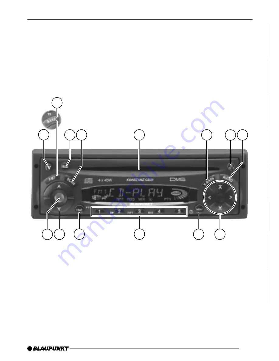 Blaupunkt Konstanz CD31 Скачать руководство пользователя страница 2