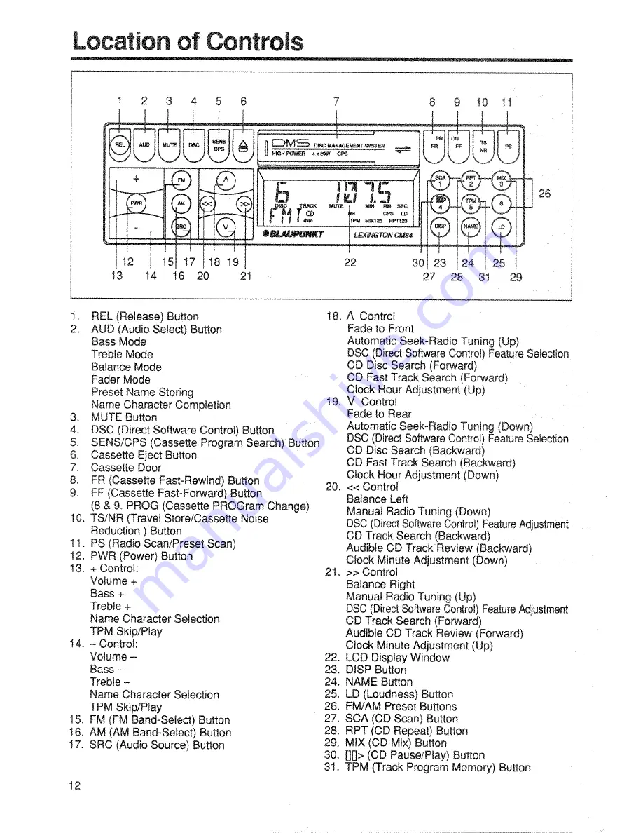 Blaupunkt Lexington CM84 Скачать руководство пользователя страница 12