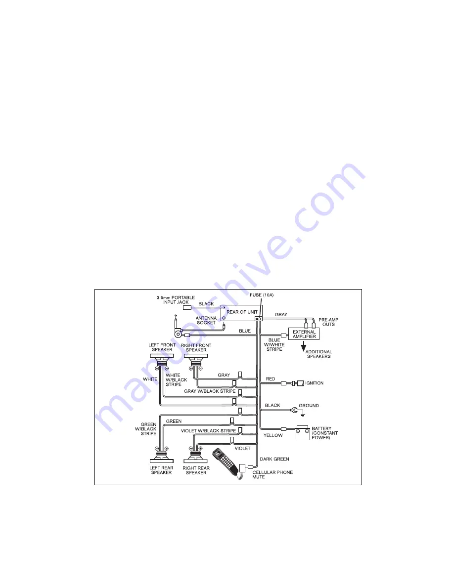 Blaupunkt Los Angeles CDM147 Owner'S Record Download Page 7