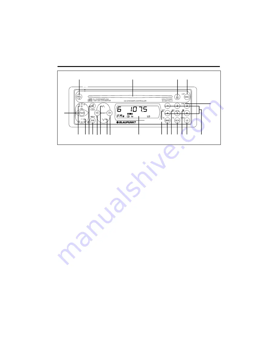 Blaupunkt Los Angeles CDM147 Owner'S Record Download Page 12