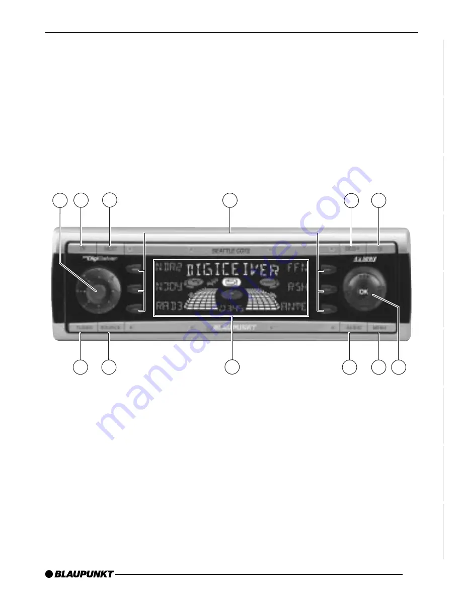 Blaupunkt MIAMI 7 641 800 310 Operating Instructions Manual Download Page 3