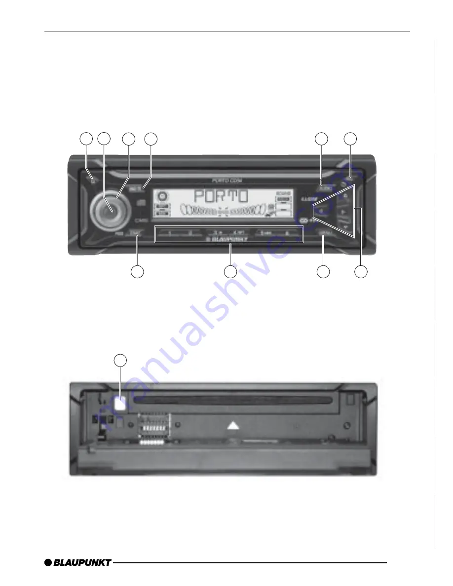 Blaupunkt Milano MP34 Скачать руководство пользователя страница 3