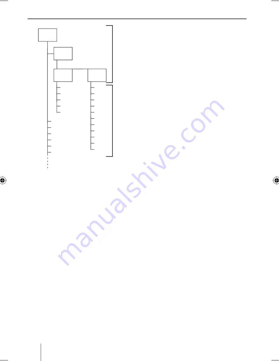 Blaupunkt New Orleans MP58 Operating And Installation Instructions Download Page 178