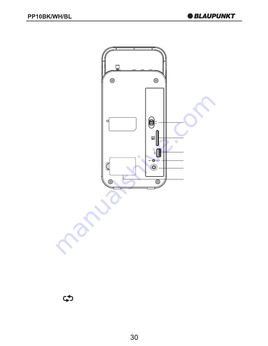 Blaupunkt PP10BK Instruction Manual Download Page 32