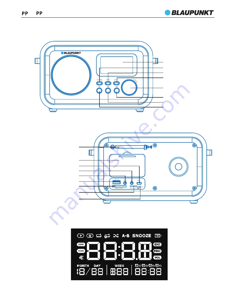 Blaupunkt PP20 Скачать руководство пользователя страница 76