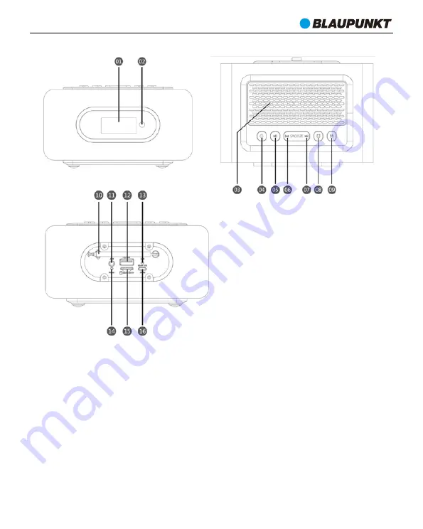 Blaupunkt PP6BR Owner'S Manual Download Page 128