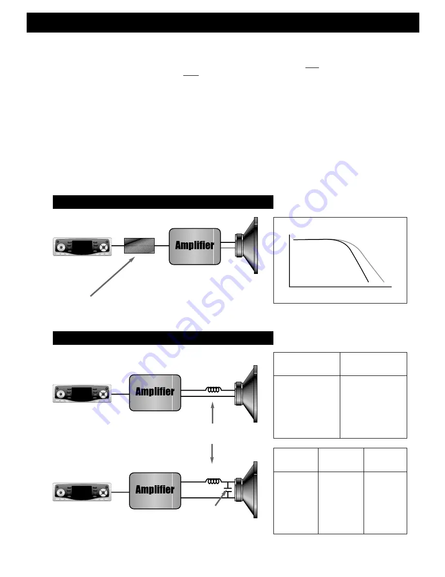 Blaupunkt ProComponent PCw 1000 Скачать руководство пользователя страница 8