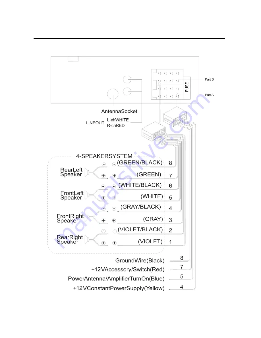 Blaupunkt Rio de Janeiro 120 Owner'S Manual Download Page 7