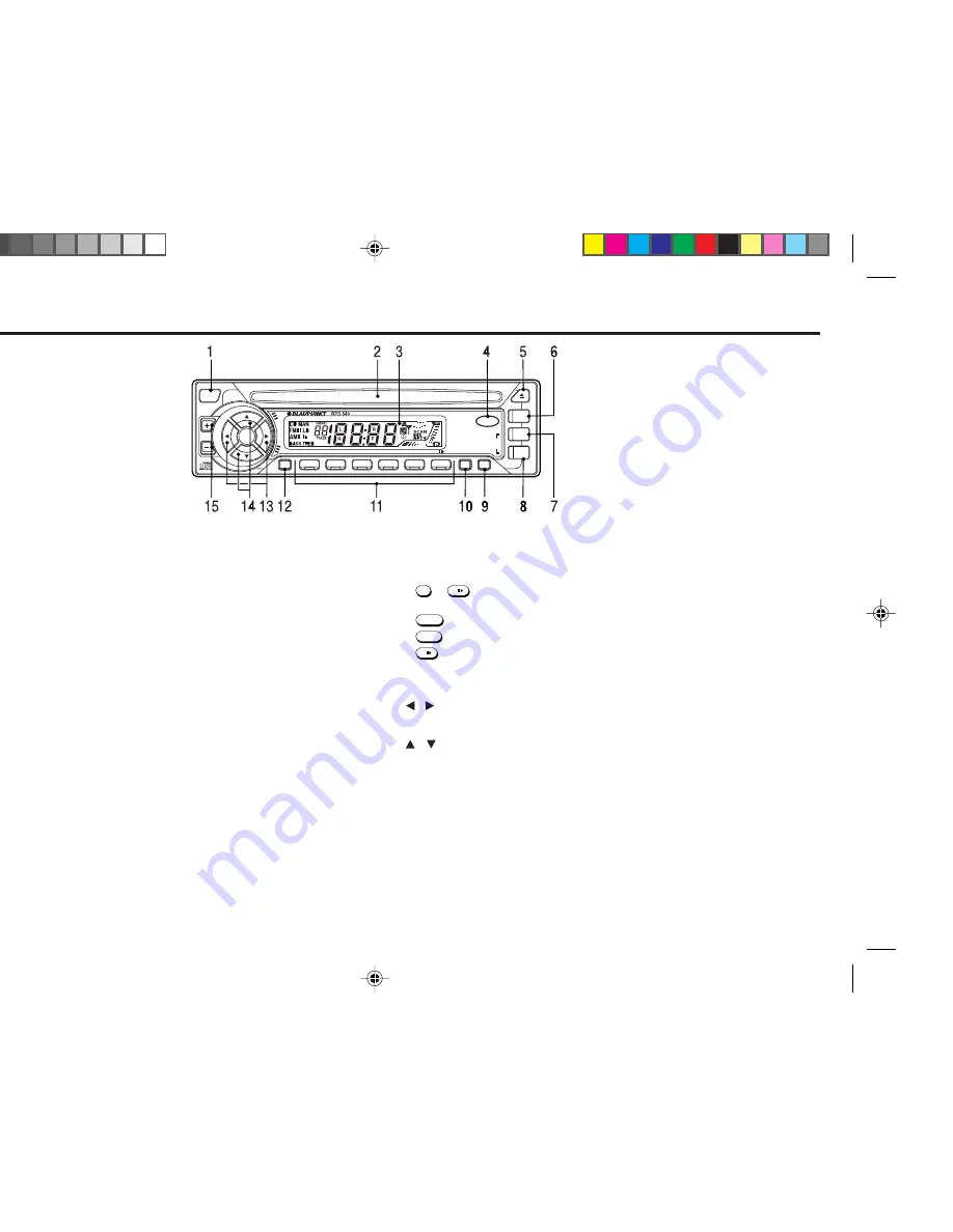 Blaupunkt RPD 545 User Manual Download Page 3