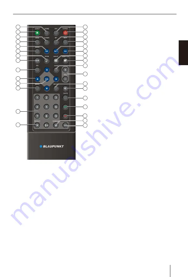 Blaupunkt SAN FRANCISCO 540 Operating And Installation Instructions Download Page 3