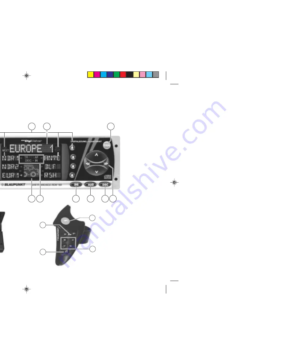 Blaupunkt SAN FRANCISCO RDM 169 Operating Instructions Manual Download Page 2