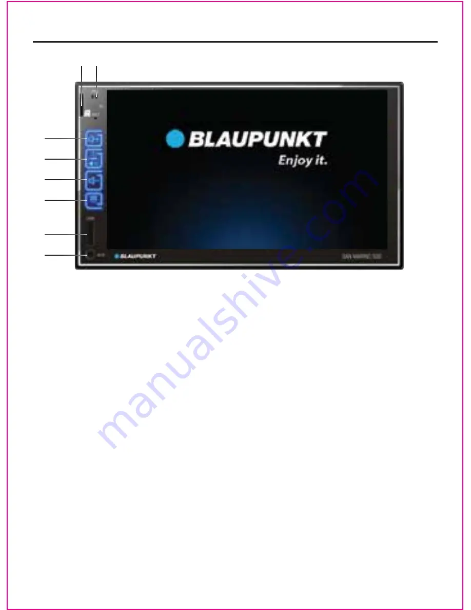 Blaupunkt SAN MARINO 500 Скачать руководство пользователя страница 4