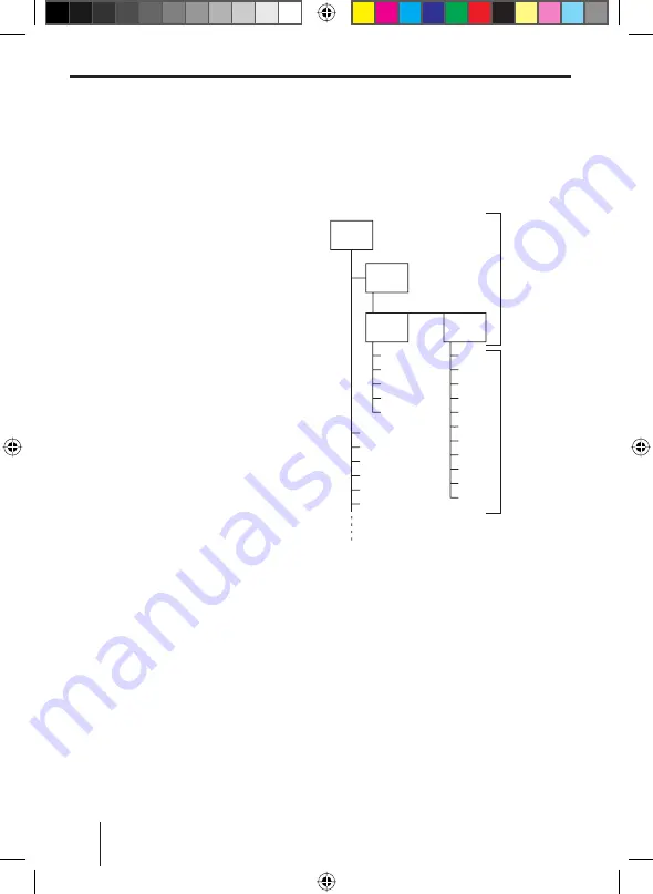 Blaupunkt Seattle MP57 Operating And Installation Instructions Download Page 210