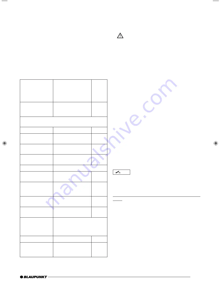 Blaupunkt THA 275 PnP Manual Download Page 9