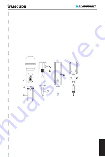 Blaupunkt WM60UDB Скачать руководство пользователя страница 105