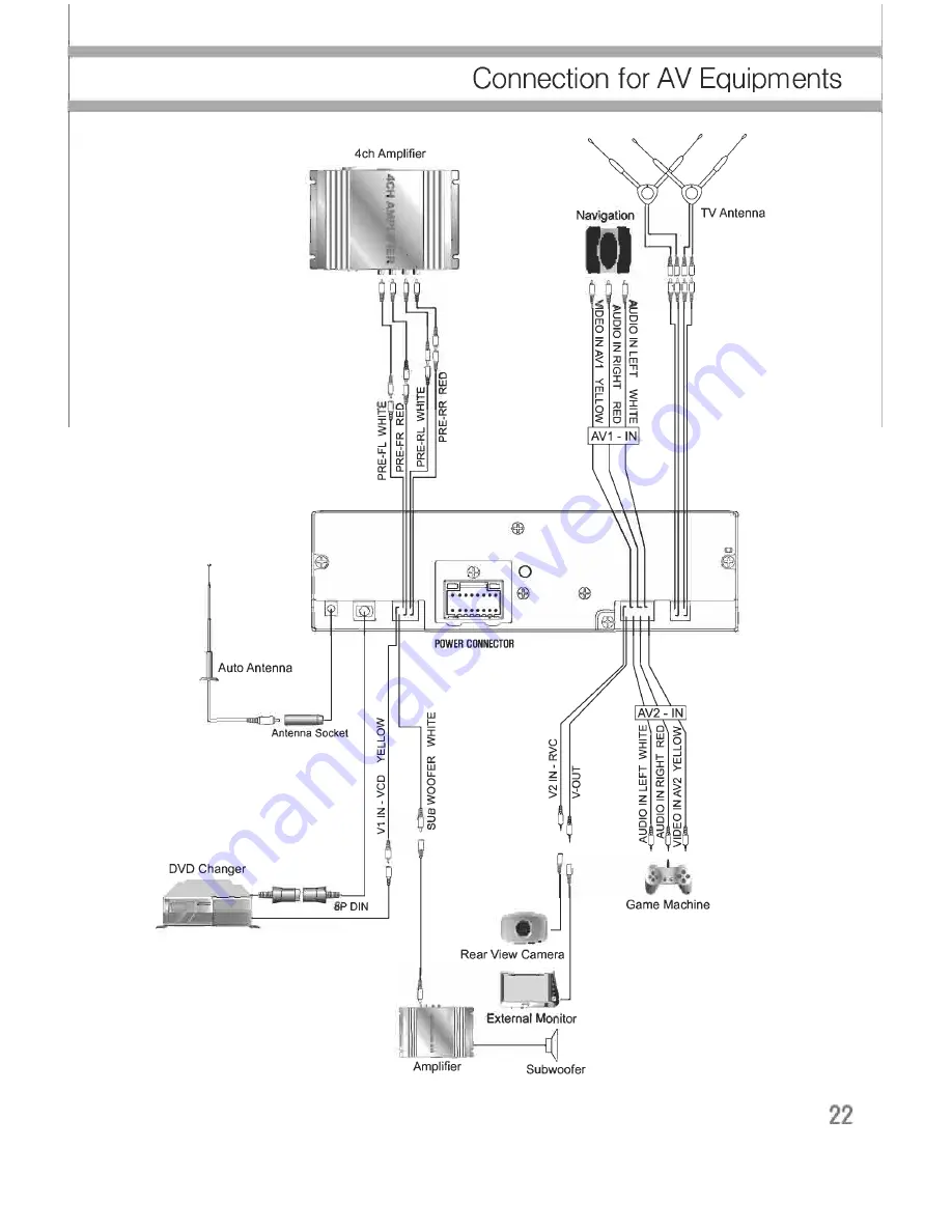 Blitz BZTV7R User Manual Download Page 24