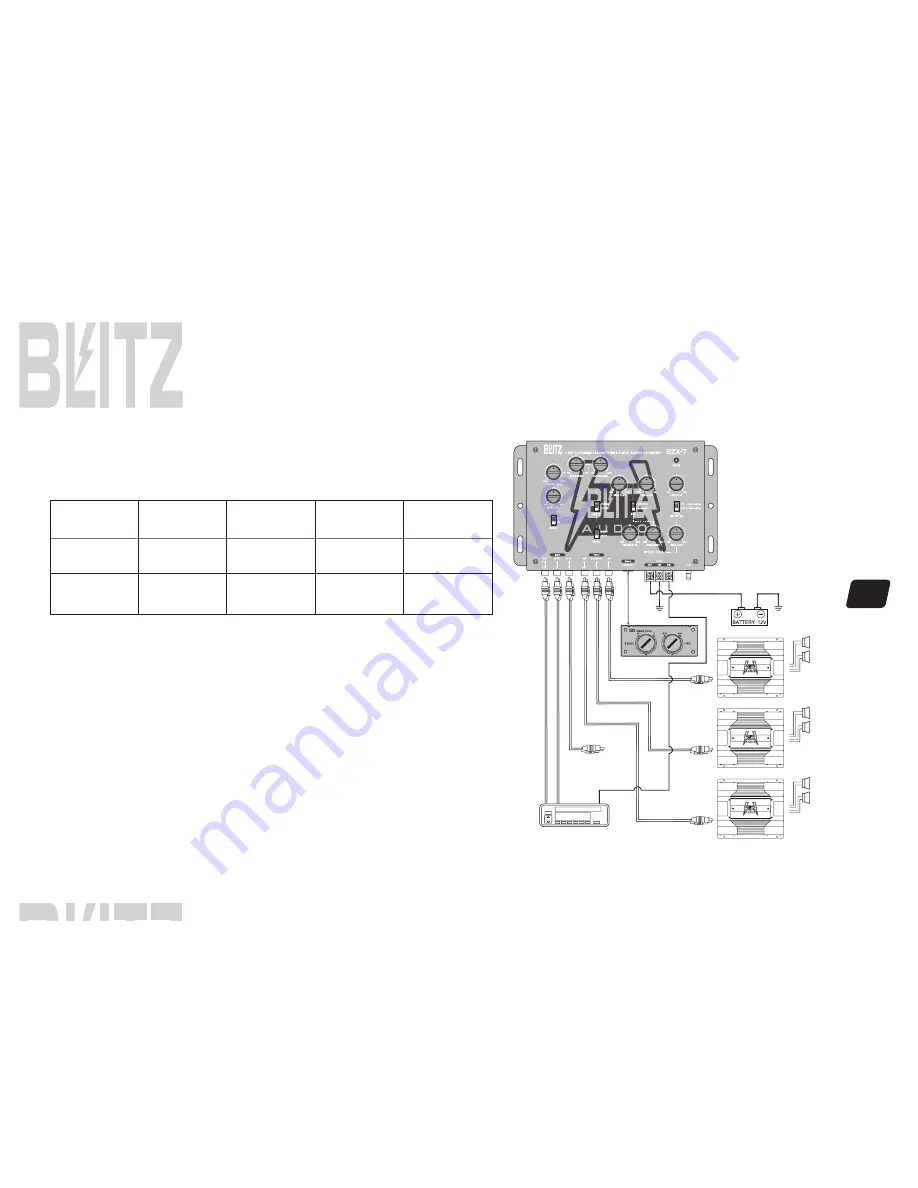 Blitz BZX7 Скачать руководство пользователя страница 8