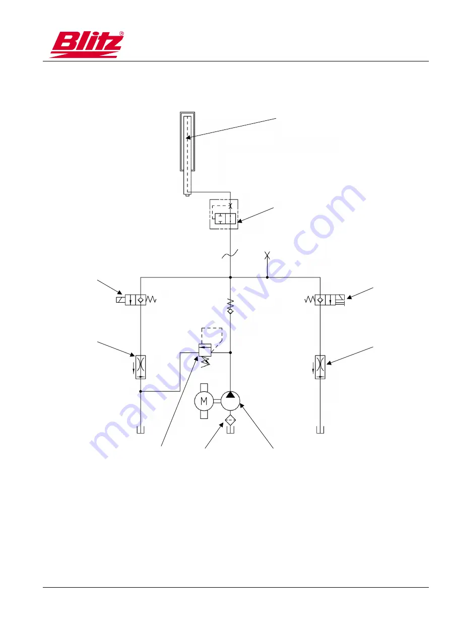 Blitz HydroLift S2 2 - 8.2 - DC Operating Instructions Manual Download Page 50