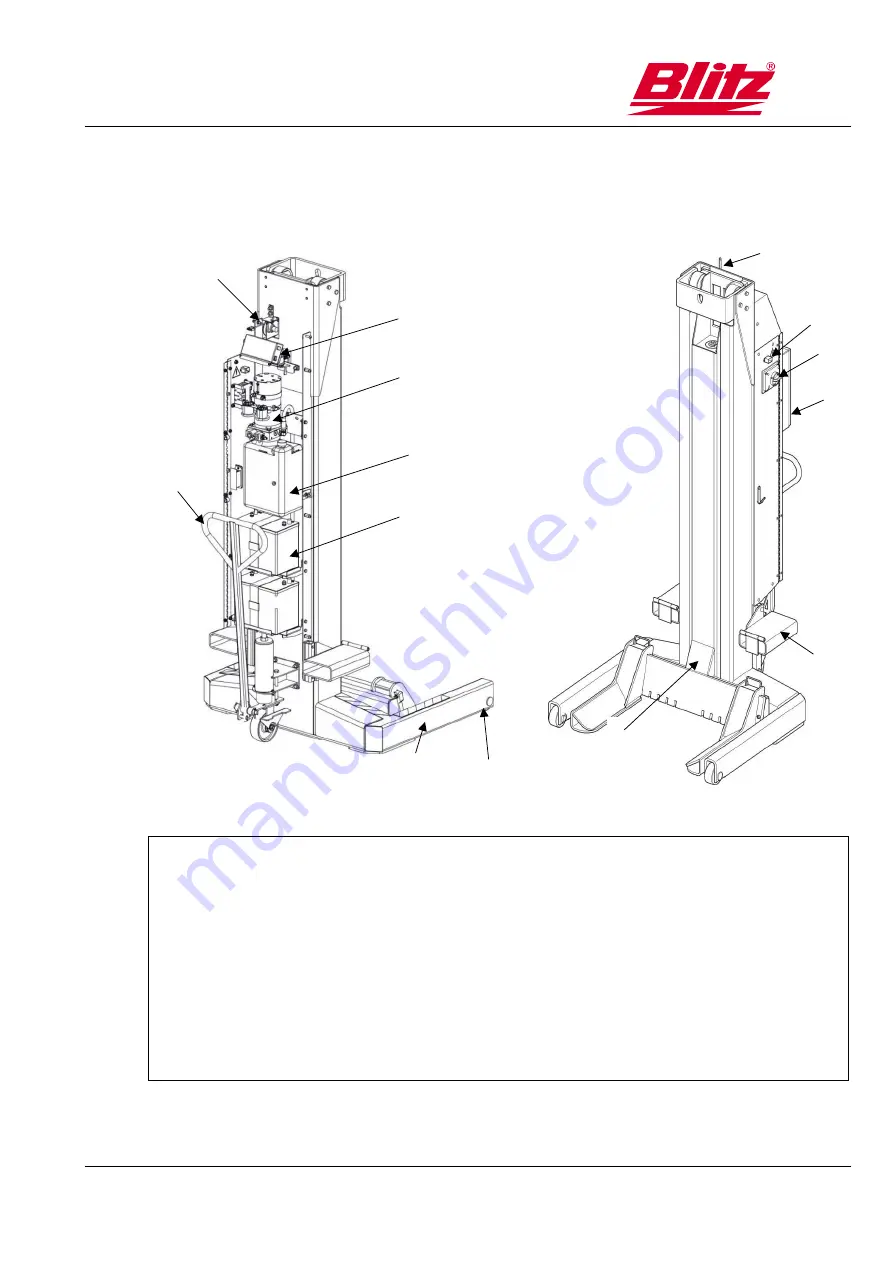 Blitz HydroLift S2 2 - 8.2 - DC Operating Instructions Manual Download Page 87