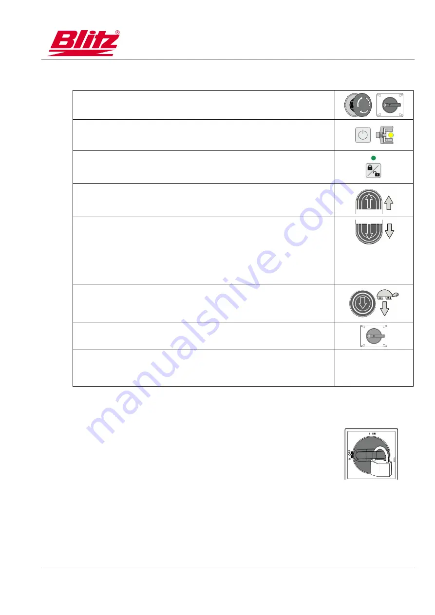 Blitz HydroLift S2 2 - 8.2 - DC Operating Instructions Manual Download Page 104