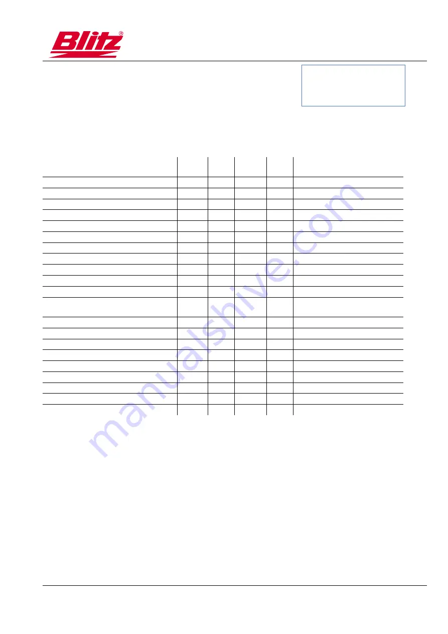 Blitz HydroLift S2 2 - 8.2 - DC Operating Instructions Manual Download Page 144