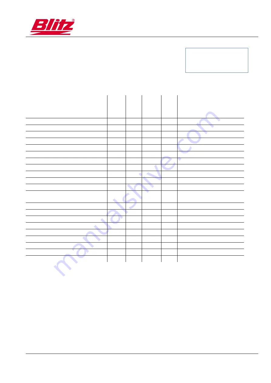 Blitz HydroLift S2 2 - 8.2 - DC Operating Instructions Manual Download Page 146