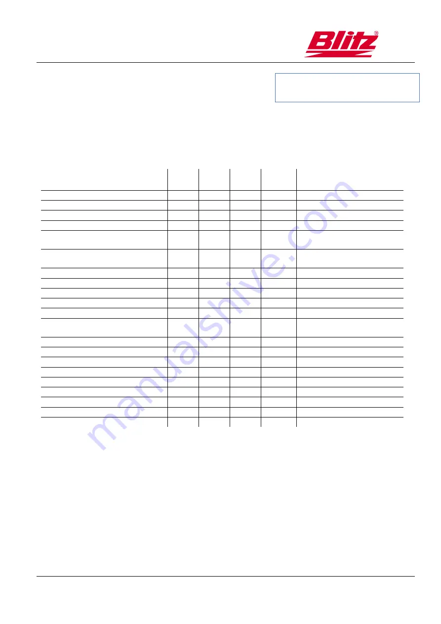 Blitz HydroLift S2 2 - 8.2 - DC Operating Instructions Manual Download Page 361