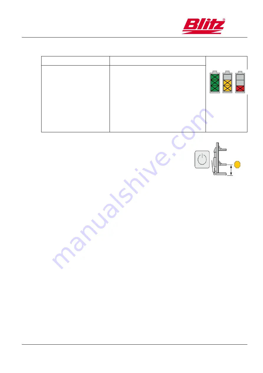 Blitz HydroLift S2 2 - 8.2 - DC Operating Instructions Manual Download Page 463