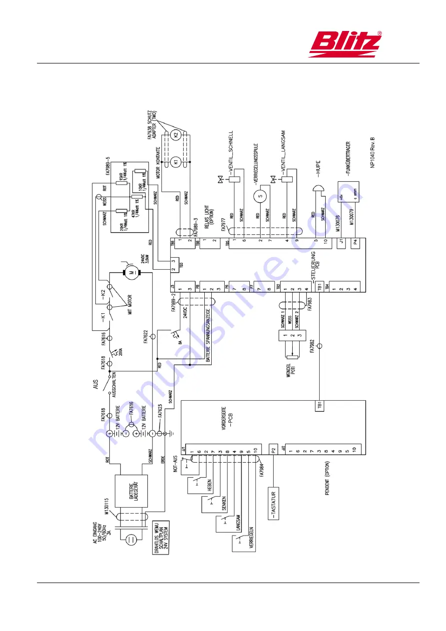 Blitz HydroLift S2 2 - 8.2 - DC Скачать руководство пользователя страница 485