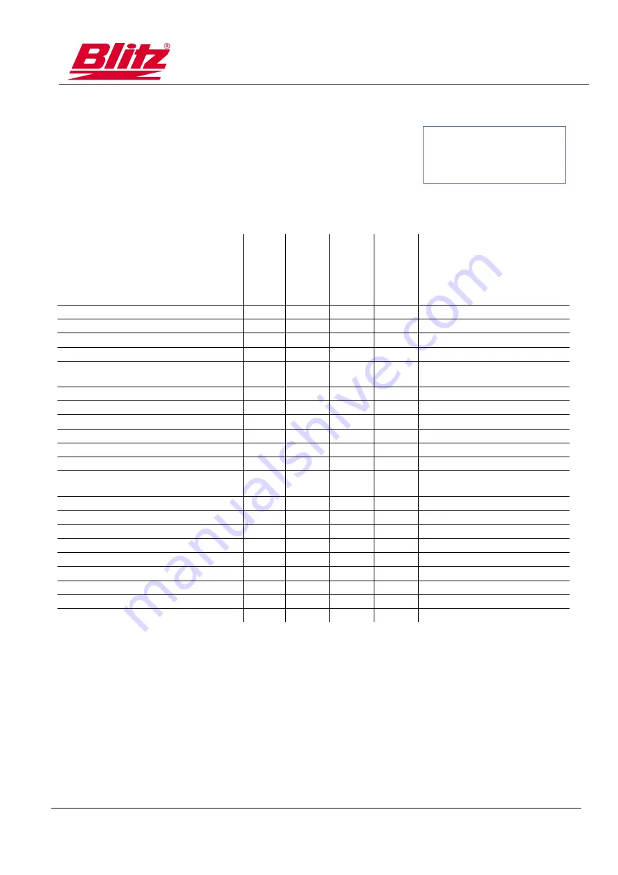 Blitz HydroLift S2 2 - 8.2 - DC Operating Instructions Manual Download Page 510