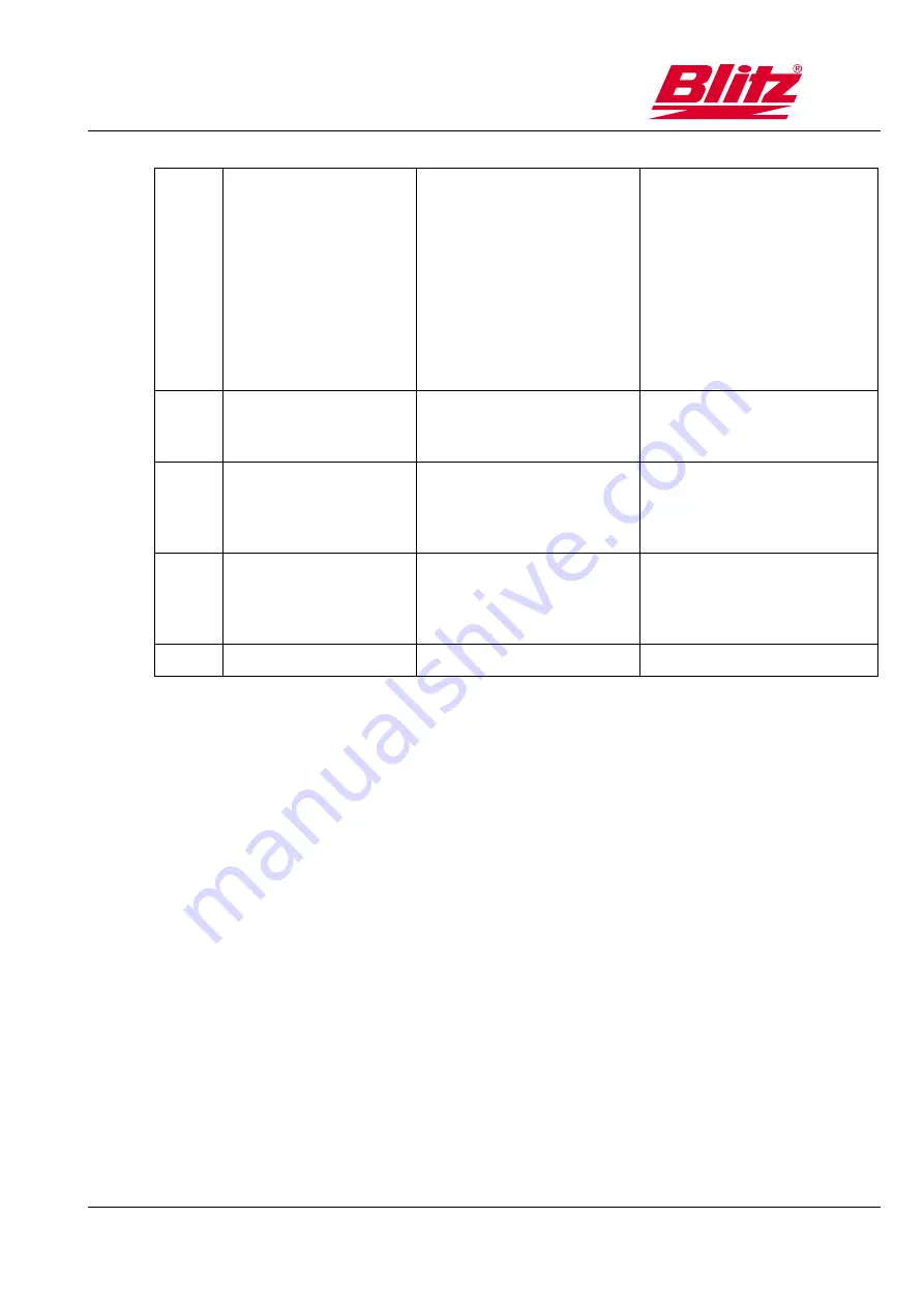 Blitz HydroLift S2 2 - 8.2 - DC Operating Instructions Manual Download Page 551