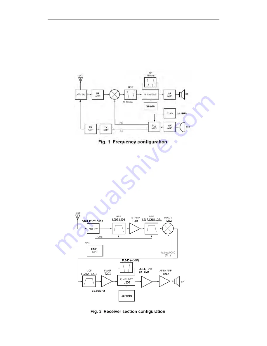 Blitz MJ-398U Instruction Manual Download Page 3