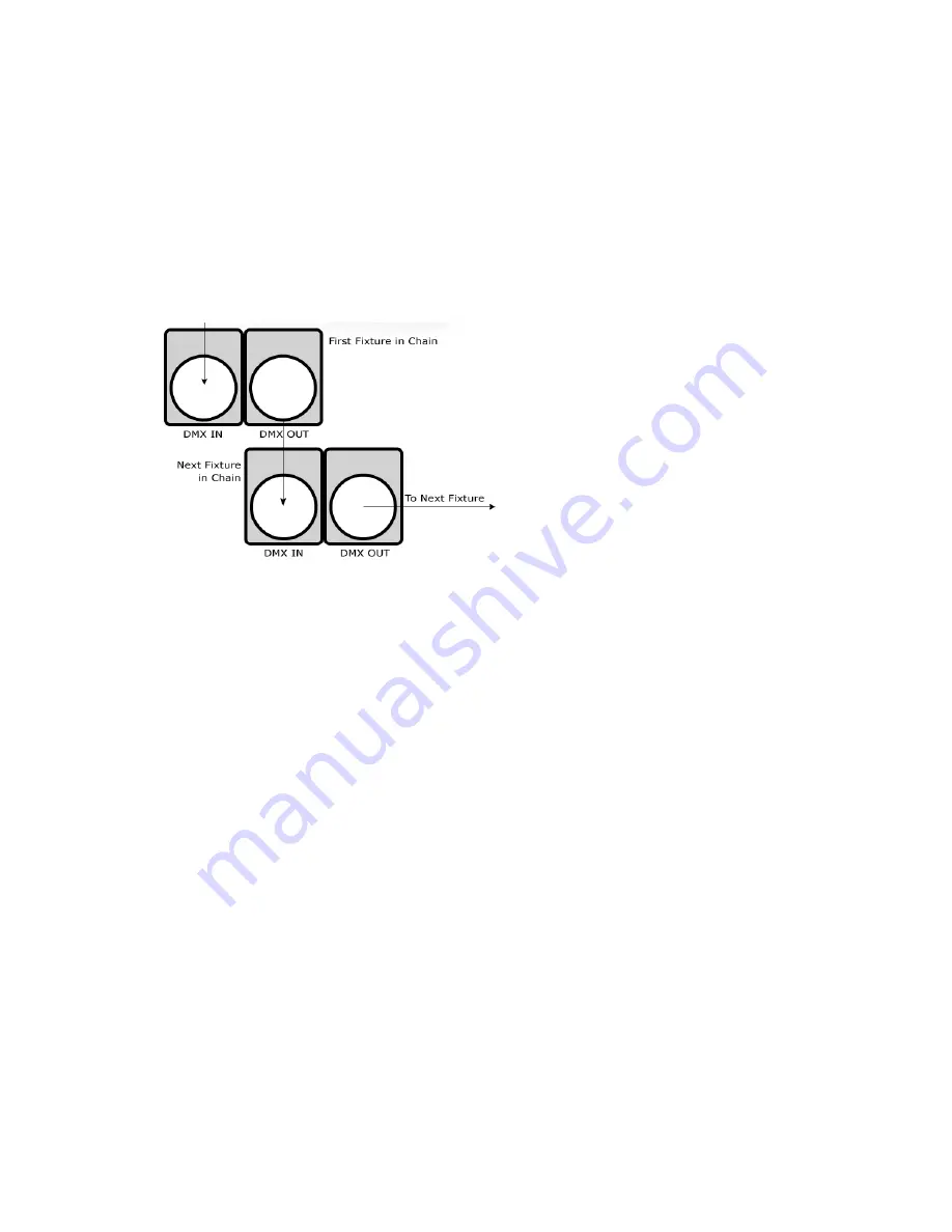 Blizzard Lighting BladeRunner RGBW User Manual Download Page 10