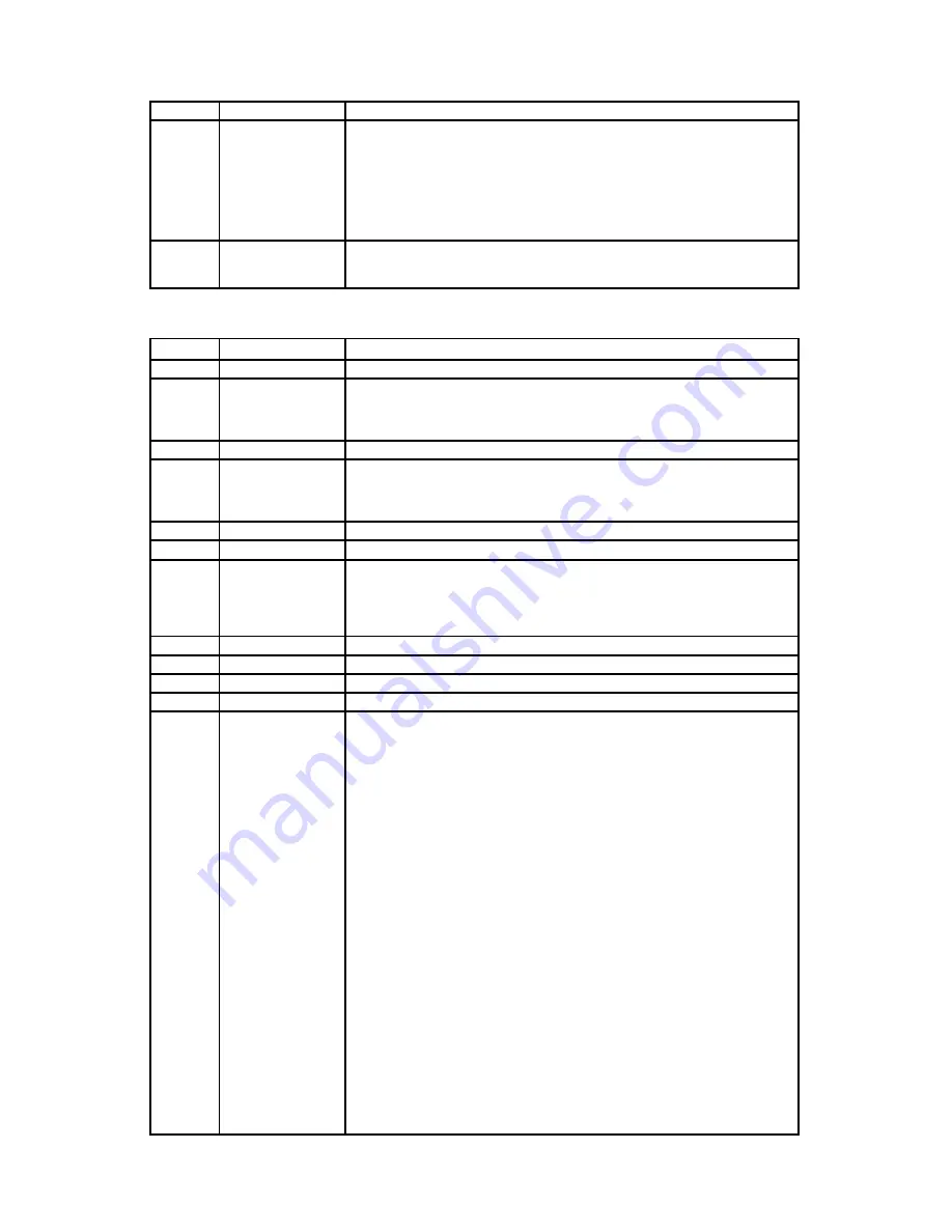 Blizzard Lighting Blockhead II User Manual Download Page 18