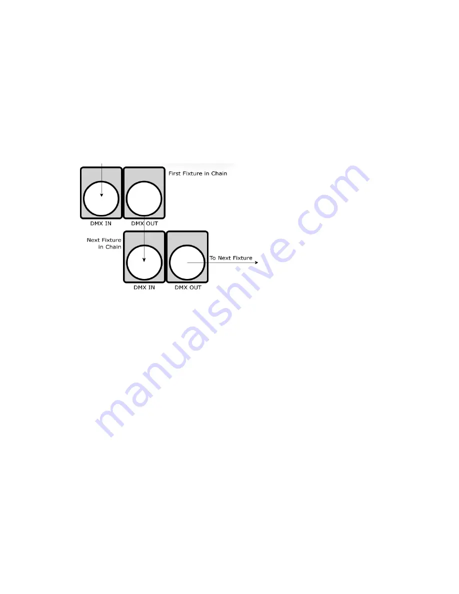 Blizzard Lighting Colorise Quadra Manual Download Page 9