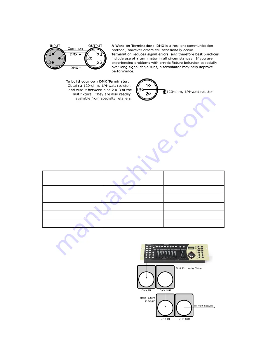 Blizzard Lighting Flurry EXA User Manual Download Page 8