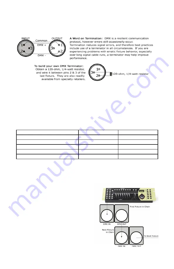 Blizzard Lighting G-Max 200 User Manual Download Page 8