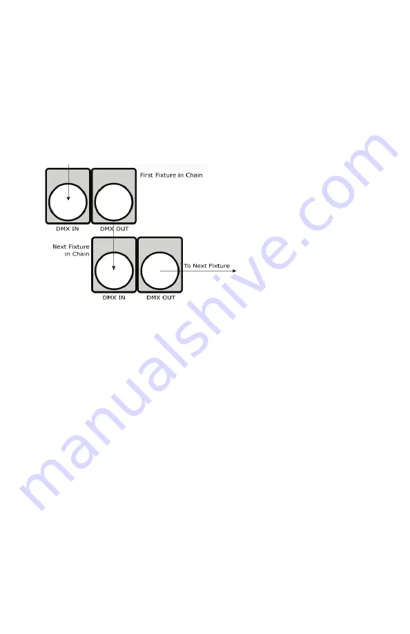 Blizzard Lighting G-Max 200 User Manual Download Page 9