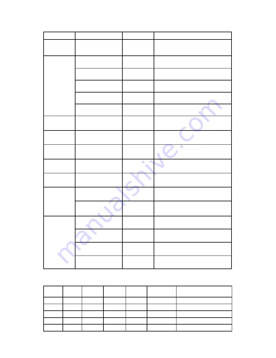 Blizzard Lighting Lo-Pro CSI User Manual Download Page 11