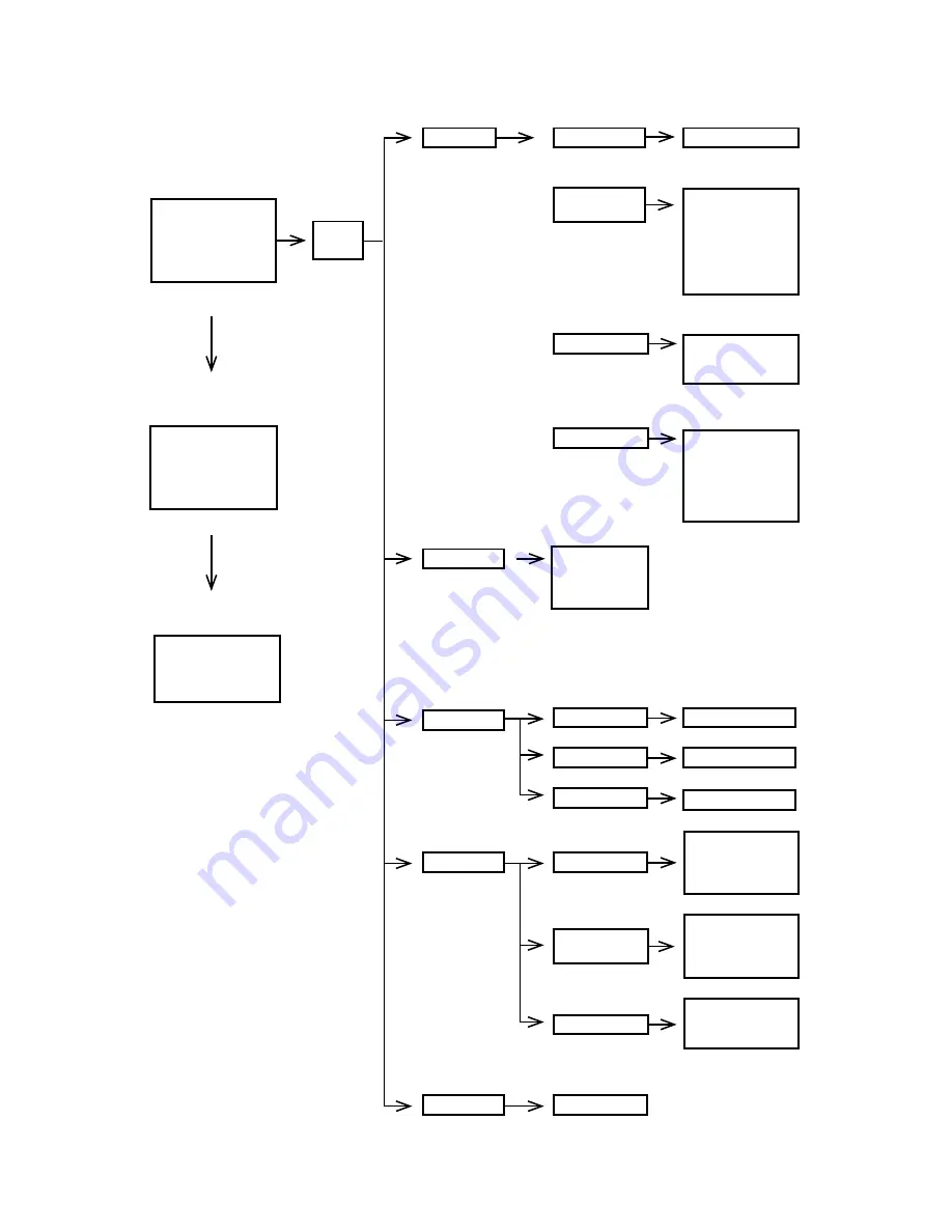 Blizzard Lighting Northstar Spec-Z Manual Download Page 12